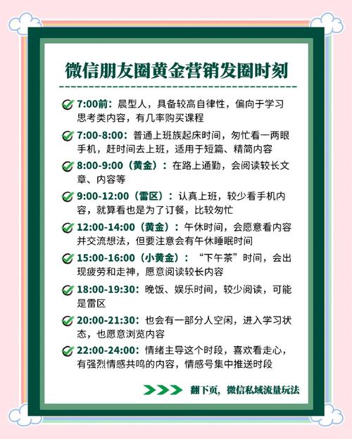 微信发朋友圈步骤_微信怎么发表文章_微信朋友圈发布教程