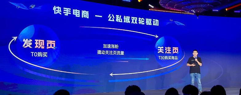 快手24小时_快手电商公域私域流量循环_快手电商新流量策略