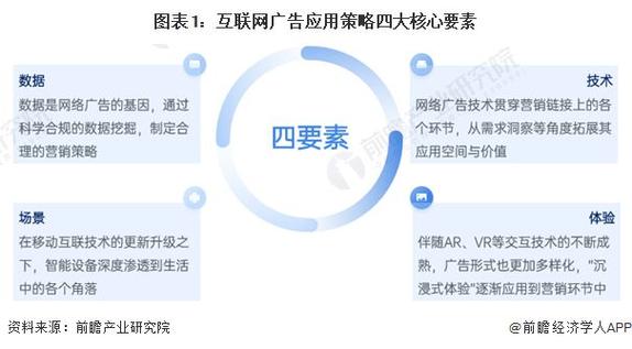 KS免费业务平台_ks业务24小时下单平台最便宜_商业模式创新