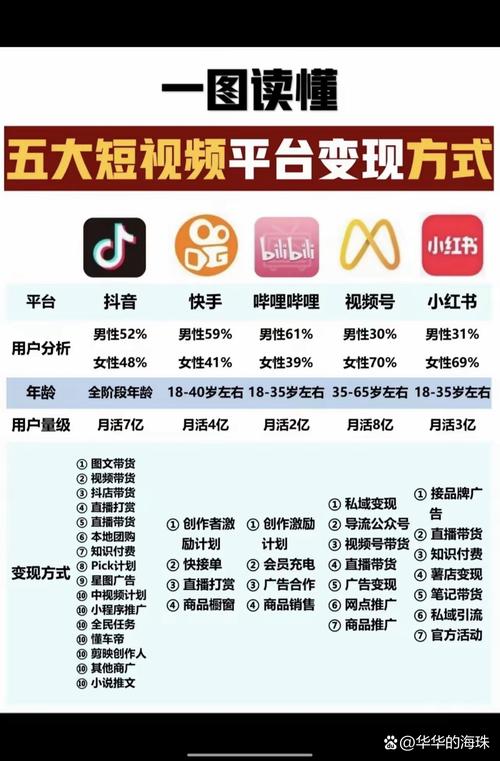 抖音图文种草_抖音人气业务_抖音图文计划