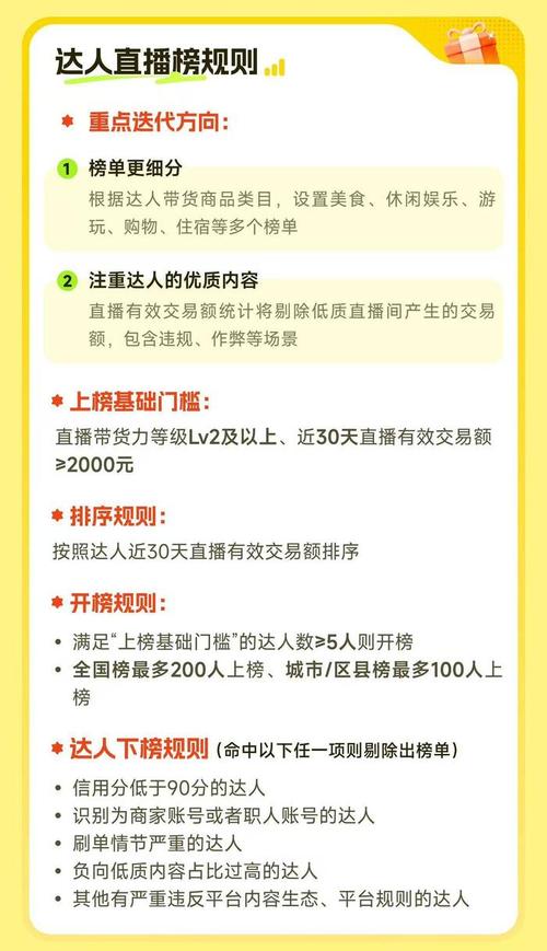抖音带货项目_抖音怎么快速注销_抖音直播带货项目