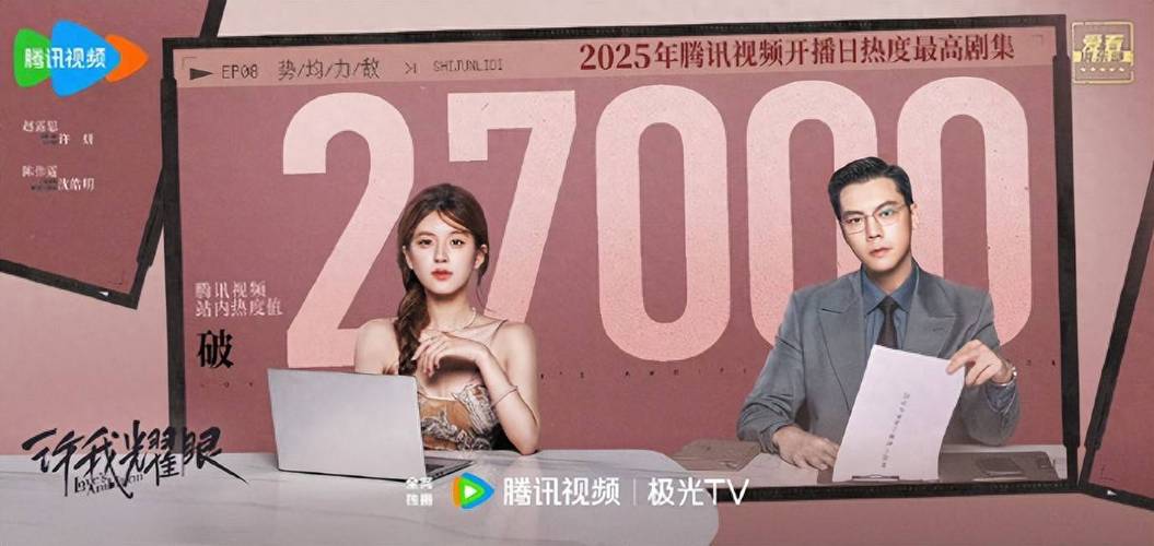 骨朵热度指数排行榜_许我耀眼热度分析_买热度多少钱