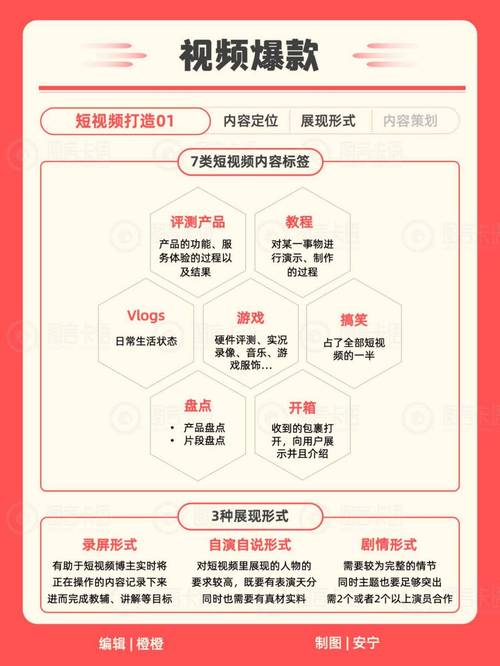 如何提升小红书账号流量_适合小红书的文案_小红书流量变现方法